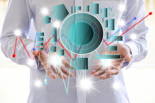 现代服务业中研发和技术服务的范围